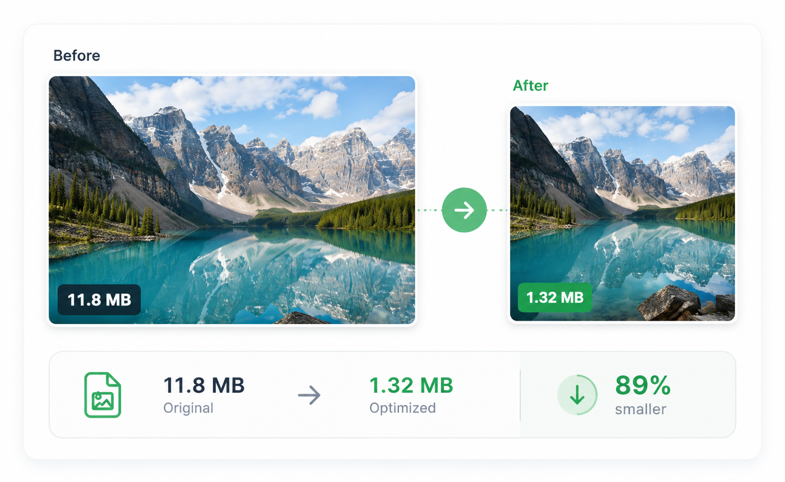 Before-and-after comparison showing a large landscape image reduced from megabytes to a much smaller optimized file.
